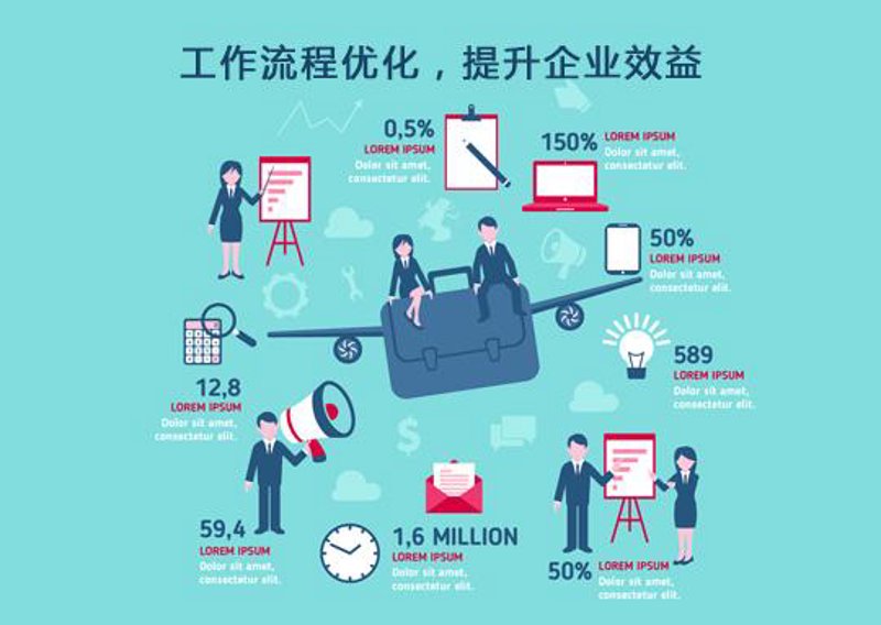 标杆管理：打造企业卓越运营的秘籍